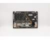 Lenovo 5M10W85939 MECH_ASM GRP KBD BZL,SWE/FIN,WW,DB,CHY