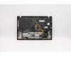 Lenovo 5M10W85992 MECH_ASM GRP KBD BZL,EURO ENG,WW,DB,TRA