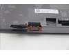 Lenovo 5M10X63719 MECH_ASM 13.3WUXGA,TCH,HybIR,GY,Lbo+BOE