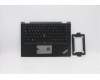Lenovo 5M10Y85875 MECH_ASM NoWW C-Cvr+SWE/FIN KB ASM,LTN