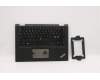 5M10Y85908 Lenovo MECH_ASM NoWW C-Cvr+NORDIC KB ASM,CHY