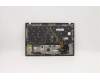 Lenovo 5M10Z27439 MECH_ASM GRP_KBD_BZL_BRPT_WLAN_DB_CHY