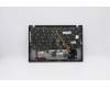 Lenovo 5M10Z27453 MECH_ASM GRP_KB_USENGw/EuroSymbol_DB_CHY