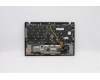 Lenovo 5M10Z27463 MECH_ASM GRP_KBD_BZL_IL(HBW)_WL_DB_CHY