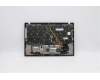 Lenovo 5M10Z27481 MECH_ASM GRP_KBD_BZL_Nordic_WLAN_DB_CHY