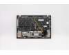 Lenovo 5M10Z27537 MECH_ASM GRP_KBD_BZL_HU_WWAN_DB_CHY