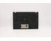 Lenovo 5M10Z37027 MECH_ASM GRP_KBD_BZL_Russian_WWAN_DB_TRA