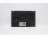5M10Z37032 Lenovo MECH_ASM GRP_KBD_BZL_SWE/FIN_WWAN_DB_CHY