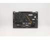 Lenovo 5M10Z37075 MECH_ASM GRP_KBD_BZL_Bulgarian_WL_IG_TRA
