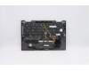 Lenovo 5M10Z37096 MECH_ASM GRP_KBD_BZL_IL(HBW)_WL_IG_CHY