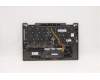 Lenovo 5M10Z37119 MECH_ASM GRP_KBD_BZL_Russian_WL_IG_TRA