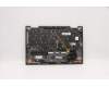 Lenovo 5M10Z37170 MECH_ASM GRP_KBD_BZL_Hungarian_WW_IG_CHY