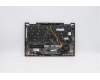 Lenovo 5M10Z37190 MECH_ASM GRP_KBD_BZL_Russian_WW_IG_CHY