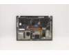 Lenovo 5M10Z41325 MECH_ASM CCov BL KBD SPA UK(SNX)BK