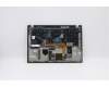 Lenovo 5M10Z41356 MECH_ASM CCov BL KBD BEL UK(SNX)BK FPR