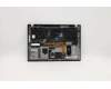 Lenovo 5M10Z41368 MECH_ASM CCov BLKB CZE/SLK UK(SNX)BK FPR