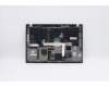 Lenovo 5M10Z41449 MECH_ASM CCov BL KBD UKE UK(LTN)BK FPR