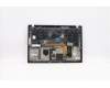 Lenovo 5M10Z41497 MECH_ASM CCov BLKB GRE US(SNX)BK FPR_NFC