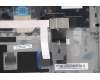 Lenovo 5M10Z41607 MECH_ASM Ccv BLKB POR UK(LTN)SR FPR_NFC