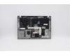 Lenovo 5M10Z41615 MECH_ASM Cc BLKB SWE/FIN UK(L)SR FPR_NFC