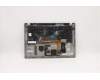 Lenovo 5M10Z41628 MECH_ASM Ccv BLKB UKE UK(SNX)SR FPR_NFC