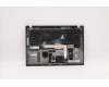 Lenovo 5M10Z41684 MECH_ASM Ccov KBD LA_SPA UK(LTN)BK FPR