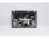 Lenovo 5M10Z54302 MECH_ASM Ccov BKLT KBD UKR US(LTN)BK FPR