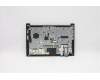 5M10Z54514 Lenovo MECH_ASM KBD SPA(Sun) Pat UK BK