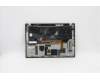 Lenovo 5M11A08632 MECH_ASM FCcoverBLTKBD EURO ENGUS(SRX)BF