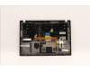 Lenovo 5M11A08678 MECH_ASM FCcover BLT KBD JPN JP(LTN)BF