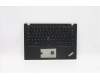 Lenovo 5M11A08758 MECH_ASM FCcoverBLTKBD SWE/FINUK(LTN)NFB