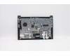 Lenovo 5M11A35128 MECH_ASM KBD EURO ENG BL(Sun)Pat FPRUSBK