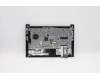 Lenovo 5M11A35212 MECH_ASM KBD RUS BL(Sun) Tex FPR US BK