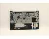 Lenovo 5M11A35915 MECH_ASM KB NORDIC(P)FPR UK BK