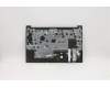 Lenovo 5M11A35933 MECH_ASM KB BUL(P)FPR UK BK