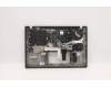LENOVO 5M11A37176 MECH_ASM KBDW/C UKE (SUN) UK BK