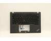 Lenovo 5M11A37568 MECH_ASM KBDW/C EUR ENG BKLT(CHY)WW USBK
