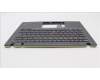 Lenovo 5M11A37841 MECH_ASM KBDW/C FRA BKLT(CHY) UK GY