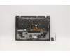 Lenovo 5M11B38320 MECH_ASM GRP,KBD,BZL,FRA,WL,BK,CHY