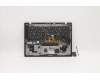Lenovo 5M11B38328 MECH_ASM GRP,KBD,BZL,ITA,WL,BK,CHY