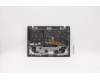 Lenovo 5M11B38407 MECH_ASM GRP,KBD,BZL,RUS,WW,BK,CHY