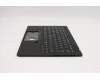 Lenovo 5M11B38410 MECH_ASM GRP,KBD,BZL,SWE/FIN,WW,BK,CHY
