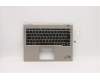 Lenovo 5M11B59853 MECH_ASM KBD Bezel,Ti,WLAN,FRA,CHY