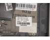 Lenovo 5M11C18599 MECH_ASM WW C-Cvr+BEL KB ASM,CHY