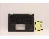 Lenovo 5M11C18723 MECH_ASM NoWW C-Cvr+SLV KB ASM,CHY
