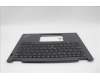 Lenovo 5M11C18764 MECH_ASM NoWW C-Cvr+UKE KB ASM,LTN