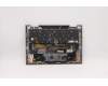 Lenovo 5M11C40993 MECH_ASM KBD BZL,WW,GY,CHY,ARA