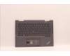 Lenovo 5M11C41002 MECH_ASM KBD BZL,WW,GY,CHY,HUN