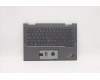 Lenovo 5M11C41005 MECH_ASM KBD BZL,WW,GY,CHY,NOR