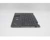 5M11C41029 Lenovo MECH_ASM KBD BZL,WL,GY,SRX,ARA